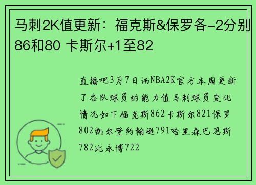 马刺2K值更新：福克斯&保罗各-2分别86和80 卡斯尔+1至82